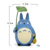 blue-totoro