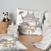 New Design €€Totoro Totoro Studio Ghibli Ghibli Totoro Totoro Ghibli Ghibli Totoro Totoro Ghibli Ghibli Totoro Totoro Studio Ghibli Totoro Totoro Totoro Studio Ghibli Spirited Away Totoro€€ Throw Pillow Official Totoro Merch